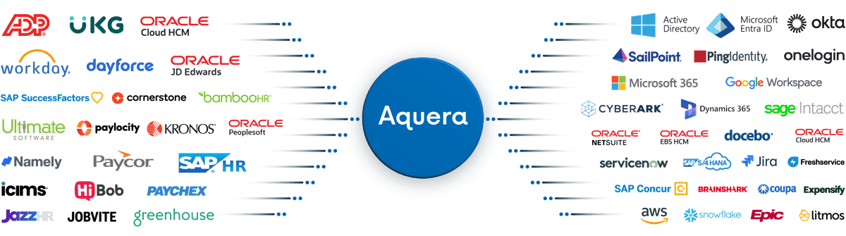 Aquera Homepage Logos-v2@2x